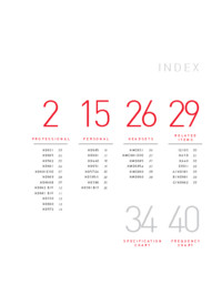 Katalog produktów: Superlux Headphones 2014