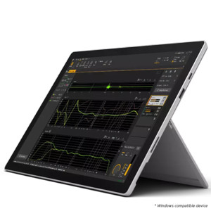 RCF RDNet Measures