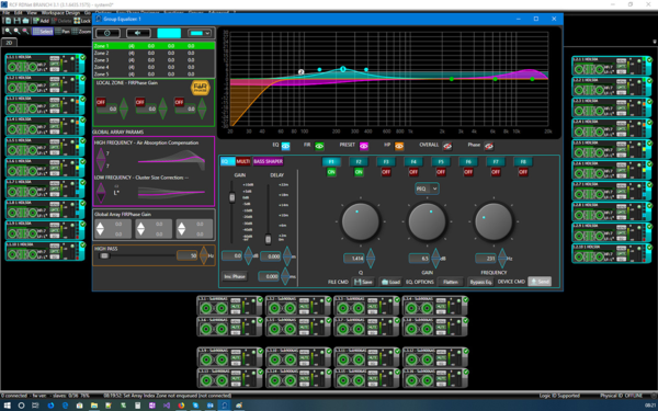 Zdjęcie 2 z 14, produktu RCF RDNet