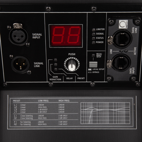 Zdjęcie 9 z 9, produktu RCF TT 5-A II