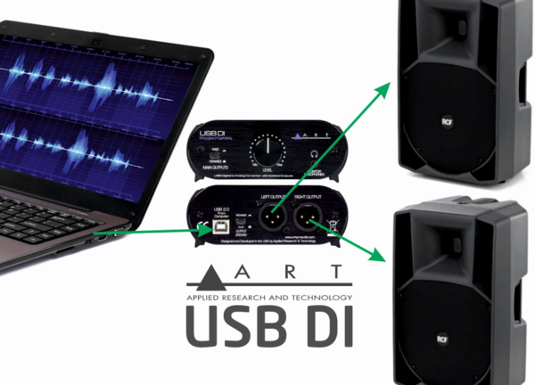 Zdjęcie 2 z 5, produktu ART USB DI