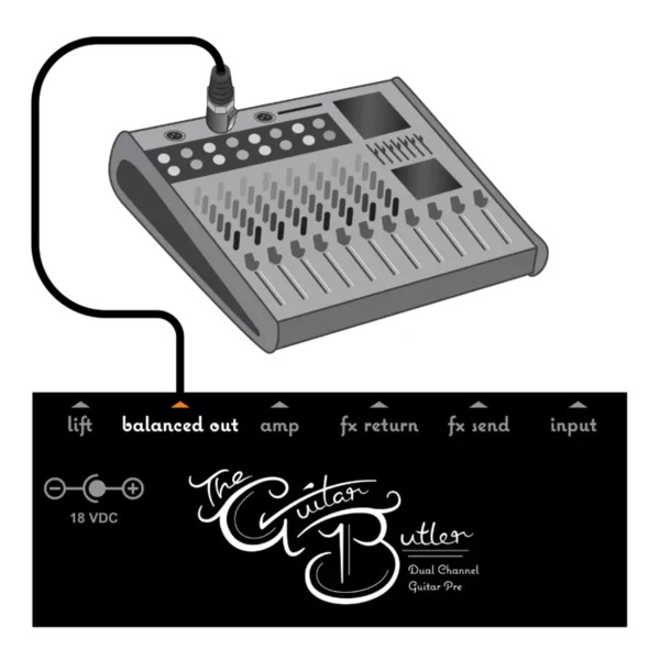 Zdjęcie 17 z 18, produktu Orange Guitar Butler