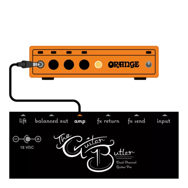 Zdjęcie 18 z 18, produktu Orange Guitar Butler