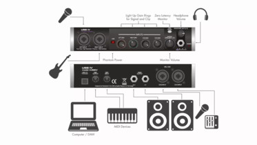 Miniatura zdjęcia 2 z 4, produktu ART USB IV
