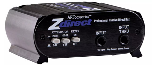 Miniatura zdjęcia 2 z 5, produktu ART zDirect