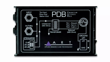 Miniatura zdjęcia 5 z 5, produktu ART PDB