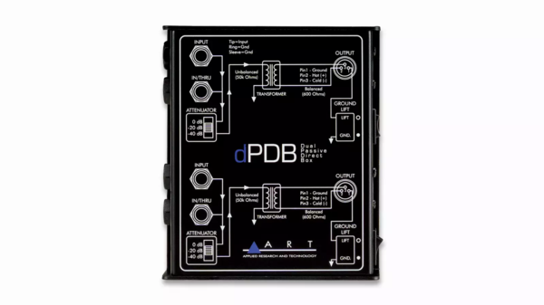 Zdjęcie 5 z 5, produktu ART dPDB