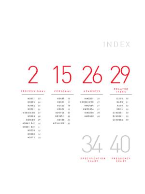 Katalog Superlux Headphones 2014
