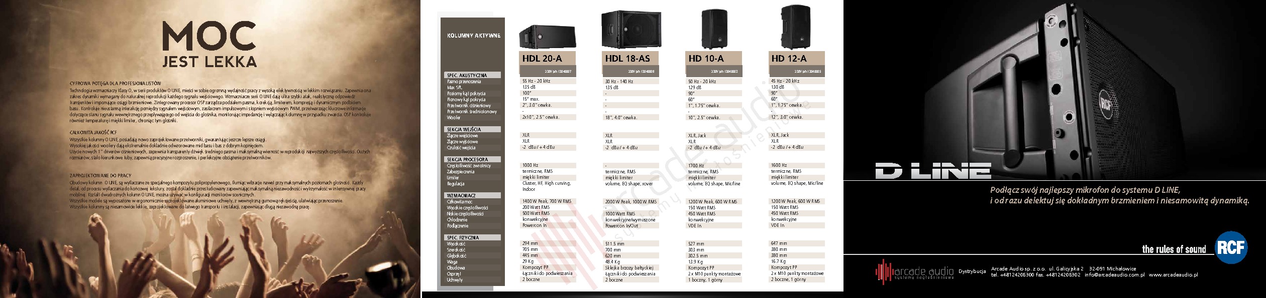 Katalog produktów: RCF DLine EN