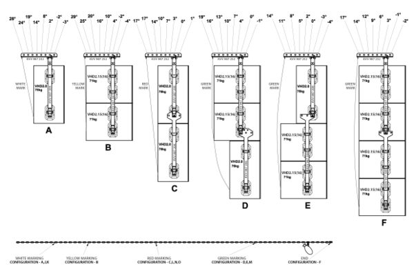 Zdjęcie 2 z 3, produktu KV2 Audio VHD Flybar 0003