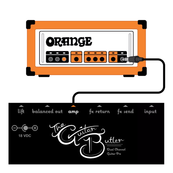 Zdjęcie 9 z 11, produktu Orange Guitar Butler
