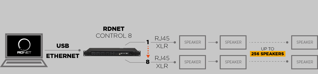 Obrazek do wpisu: Nowe wydanie RCF RDNet 4